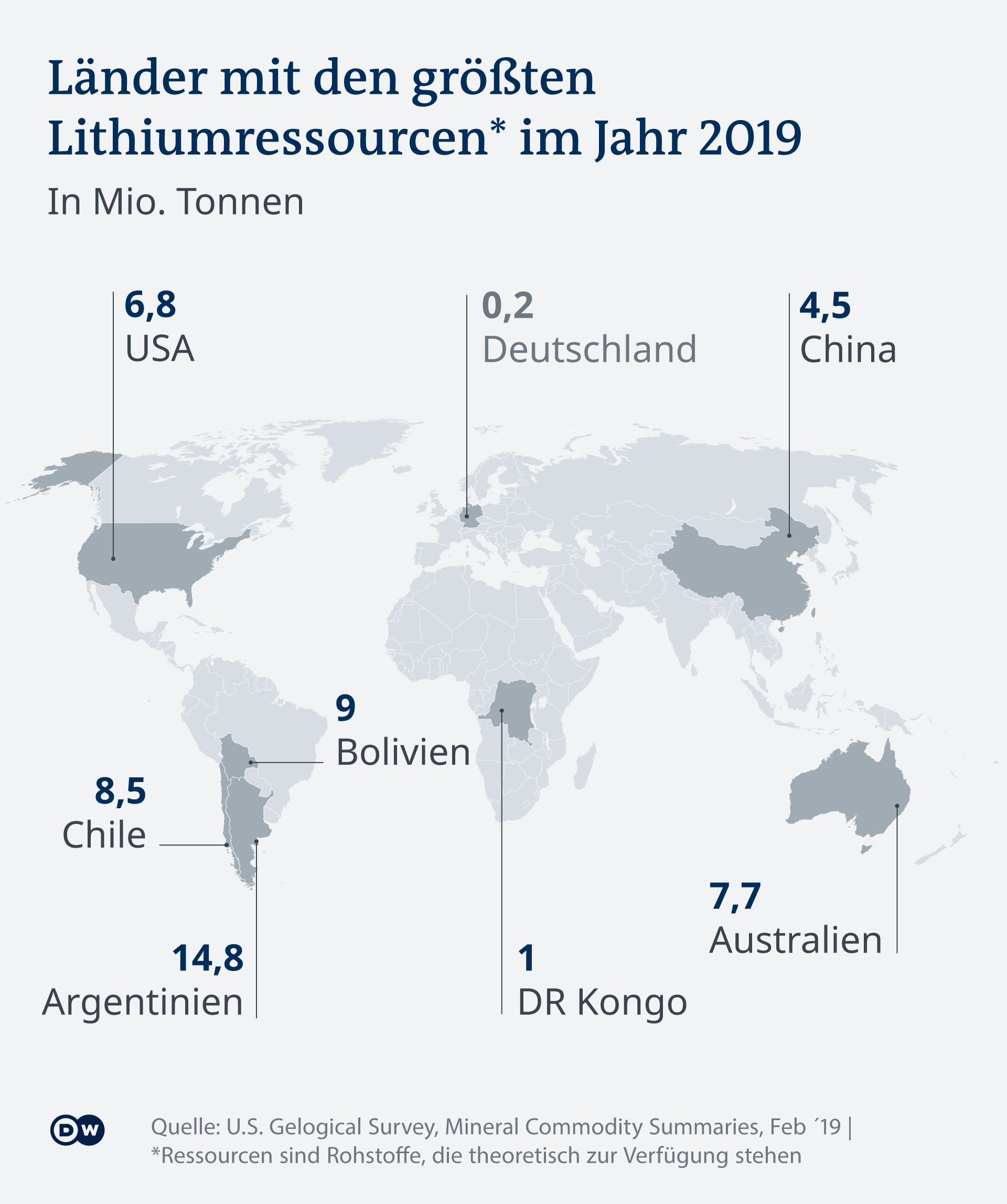 Infografik Länder mit den größten Lithiumressourcen 2019 DE