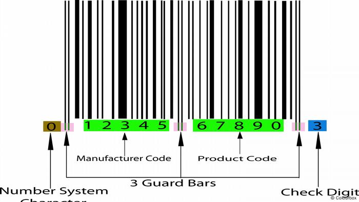 enter barcode number get information