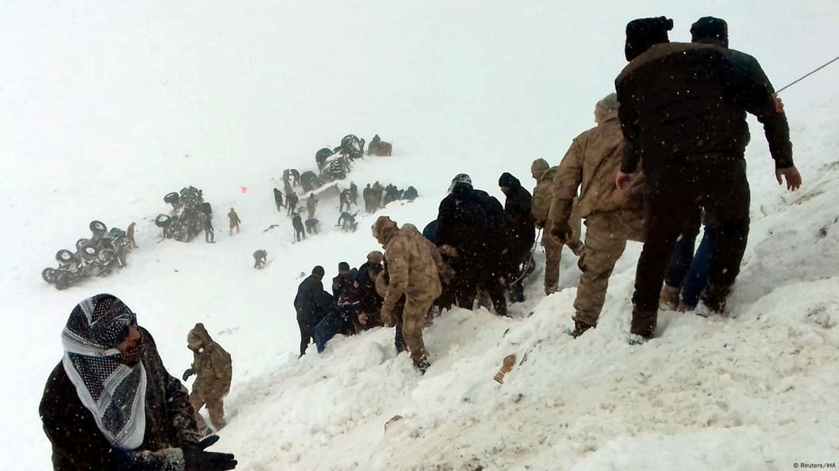 Turkey Second Deadly Avalanche Kills Rescuers Dw 02 05 2020