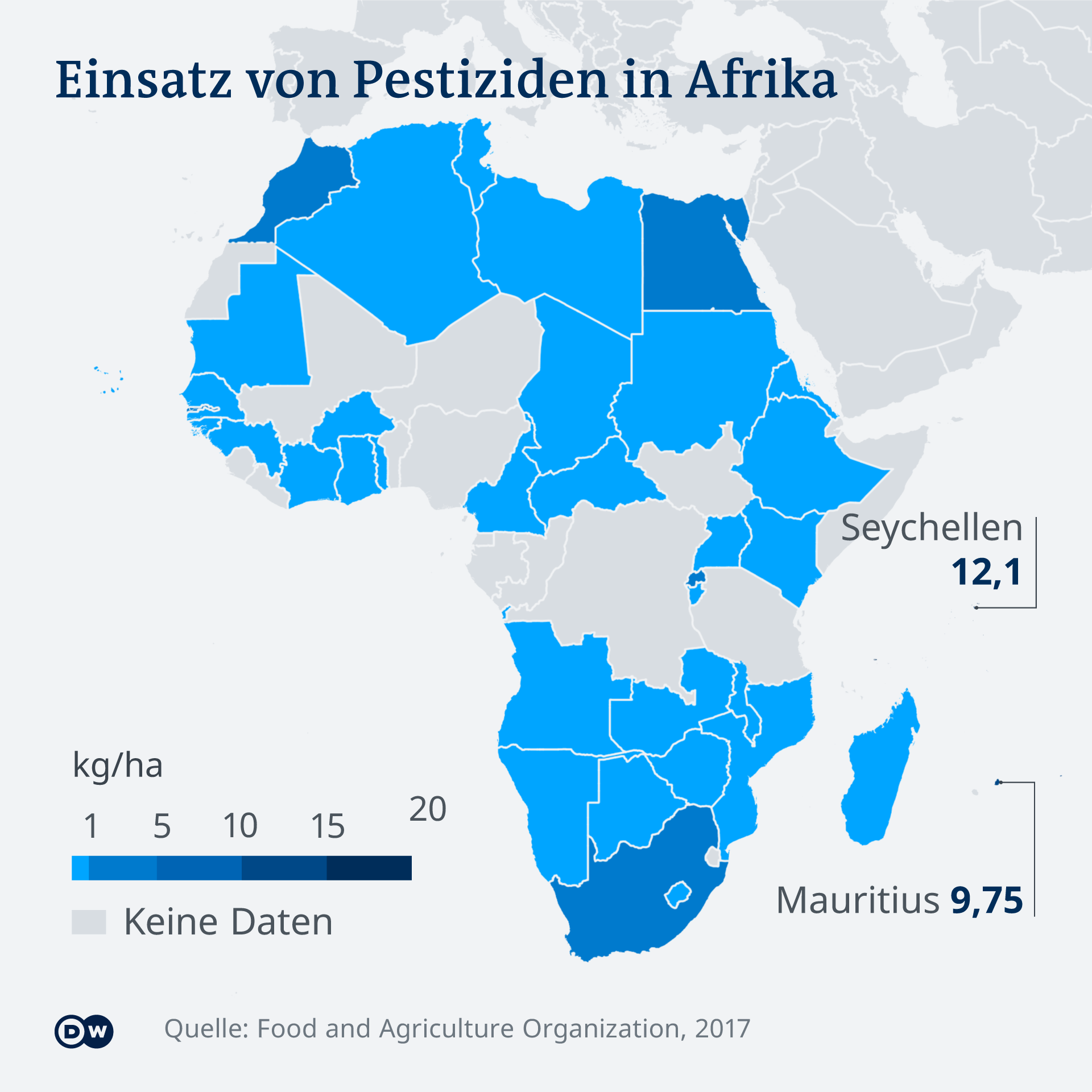 Infográfico uso de pesticidas na África