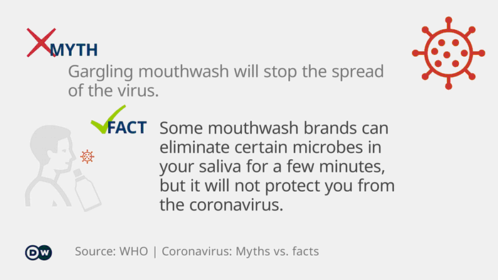 Infographic myth vs. fact coronavirus 