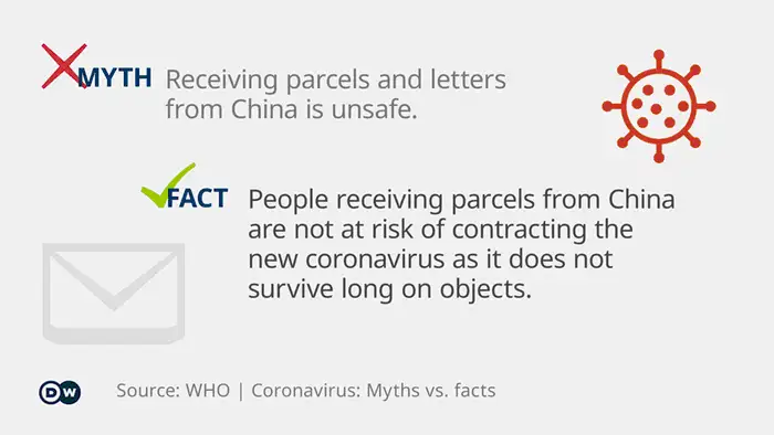 Infographic myth vs. fact coronavirus 