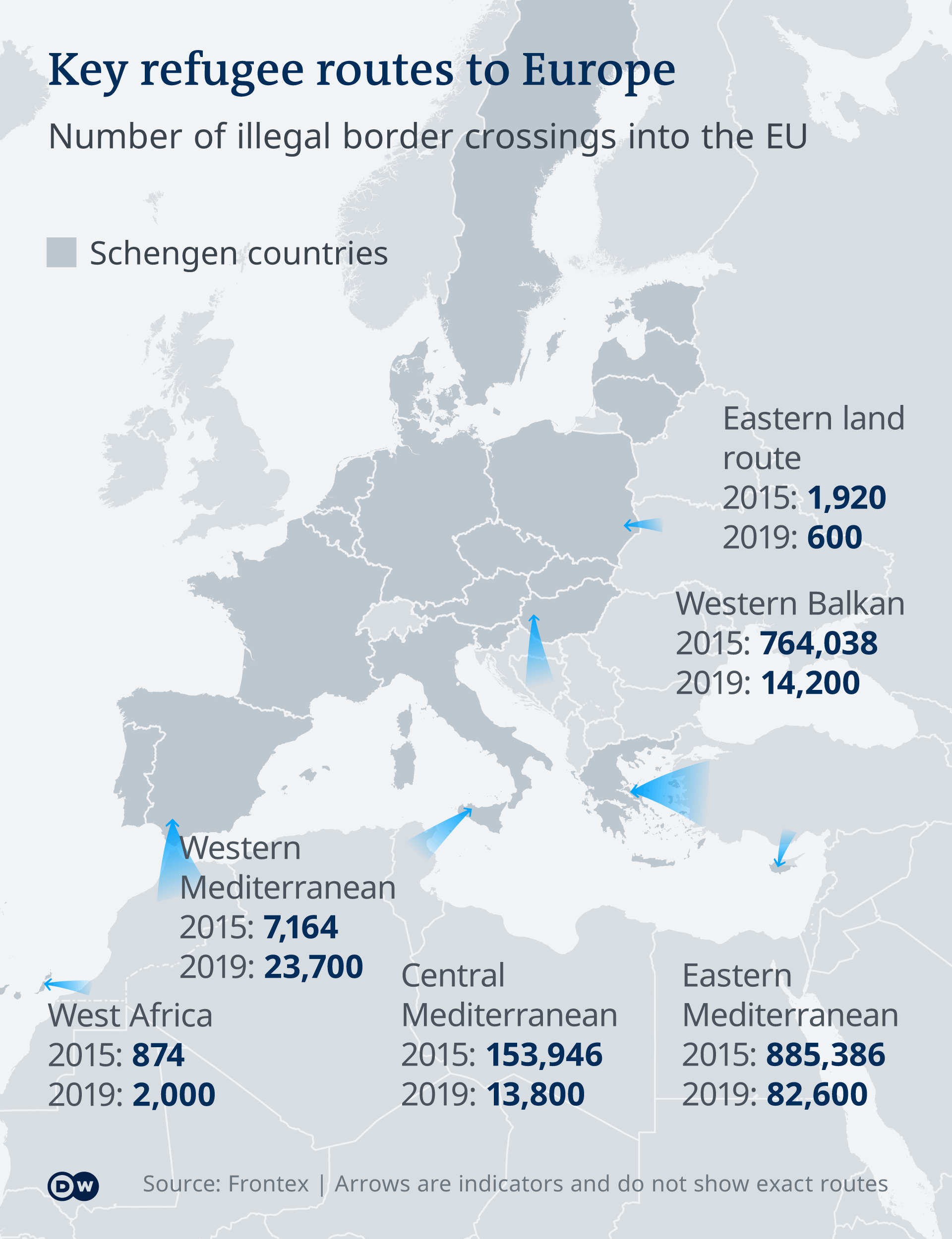 Are Germany and the EU prepared for a new influx of refugees? In