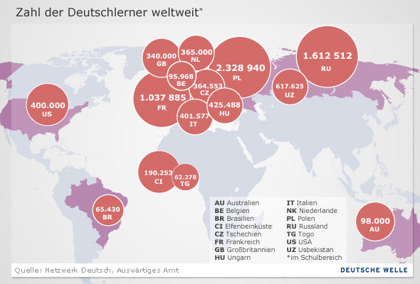 Infografik (Quelle: DW)