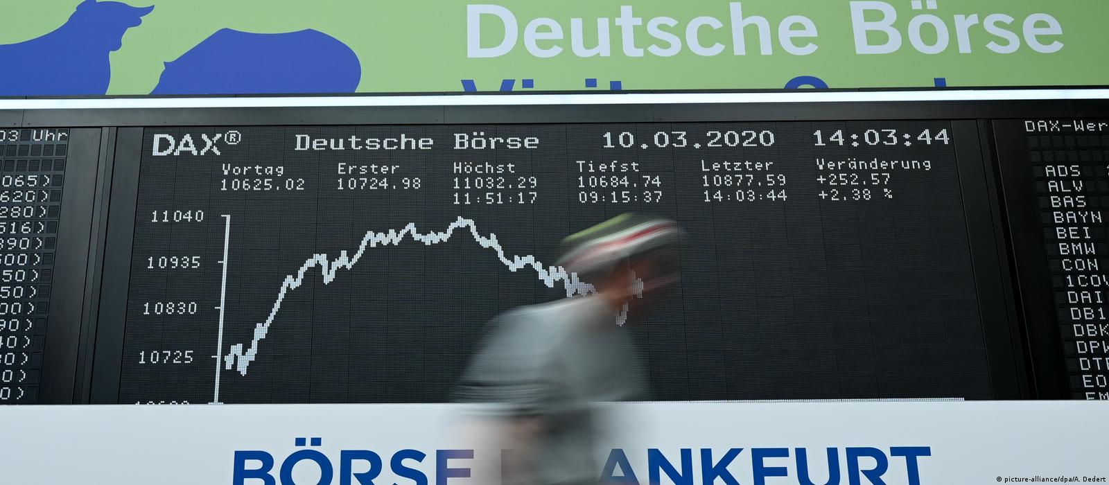 德国股市周三开盘继续一路走跌