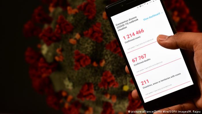 Indien Coronavirus infizierte auf Smartphone
