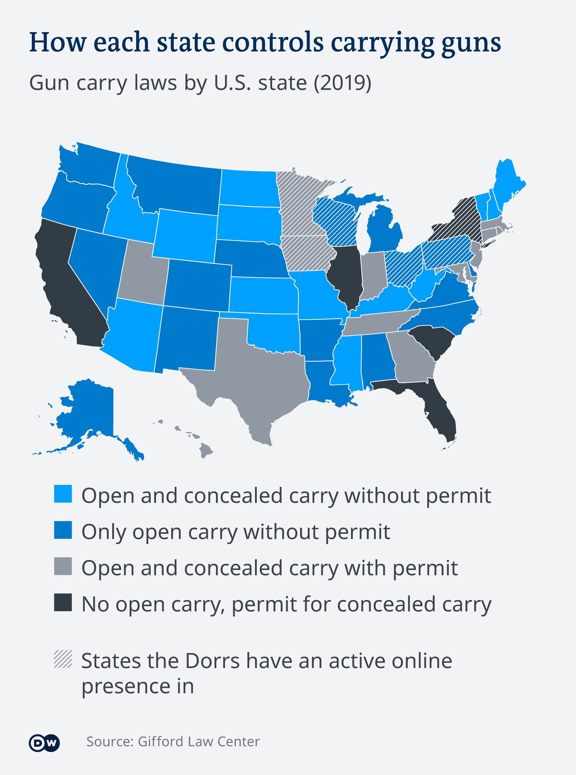 States With Strictest Gun Laws Vs Gun Deaths at Mamie King blog