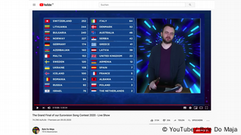 Eurovision Streaming Live