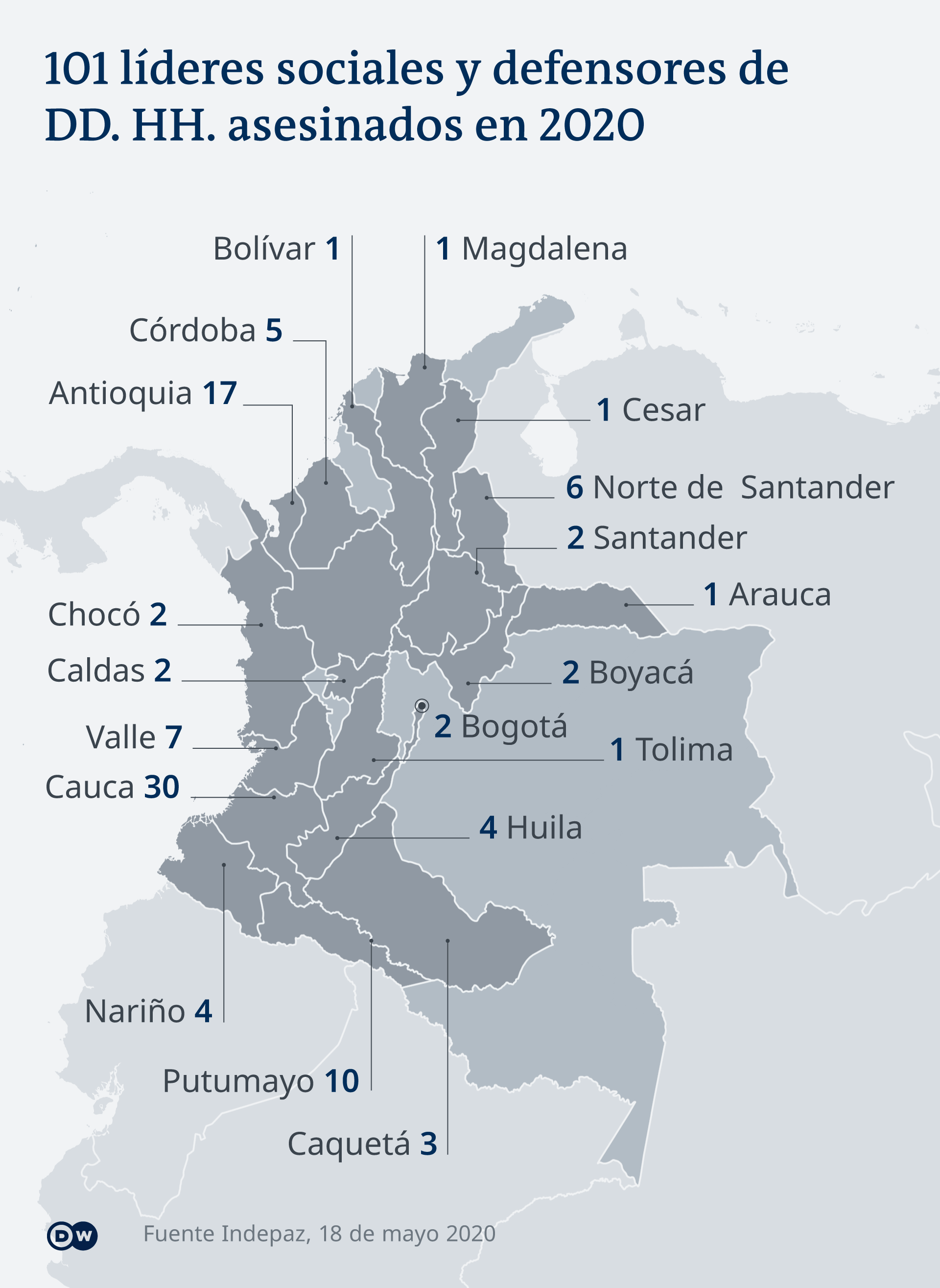 Infografik Karte Kolumbien getötete Aktivisten ES
