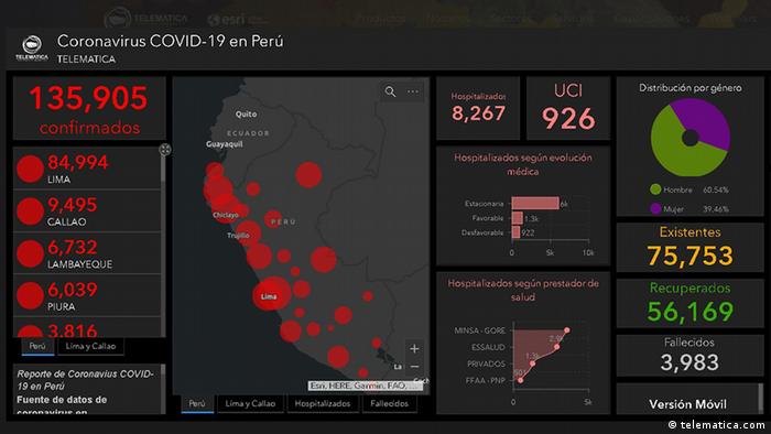Expansión del coronavirus en ciudades y pueblos del Perú, hasta el 28 de mayo de 2020