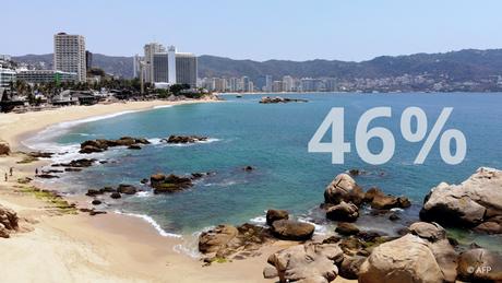 Bild von Mexiko Stadt