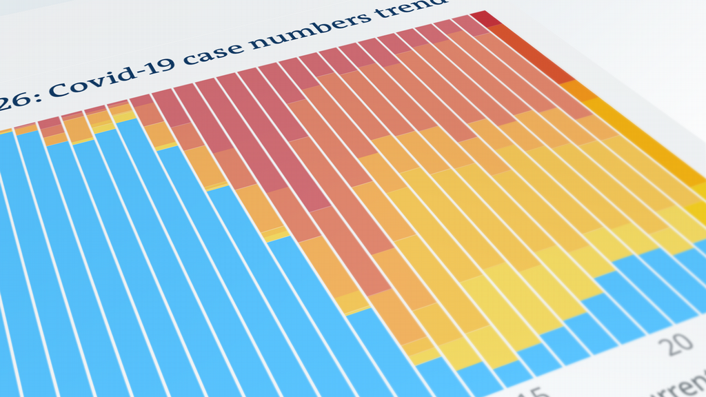 The Coronavirus Pandemic Is Far From Over Science In Depth Reporting On Science And Technology Dw 21 05 2021