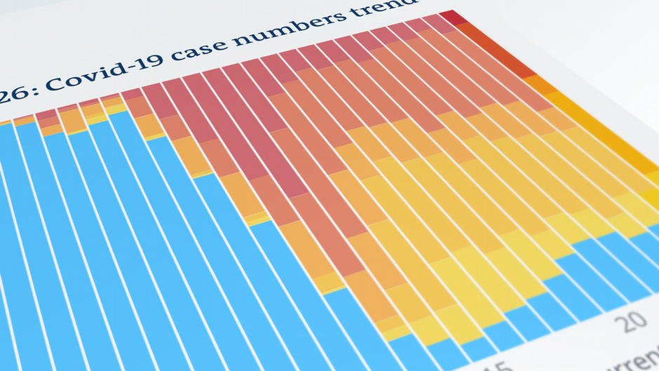 The Coronavirus Pandemic Is Far From Over Science In Depth Reporting On Science And Technology Dw 24 09 2021