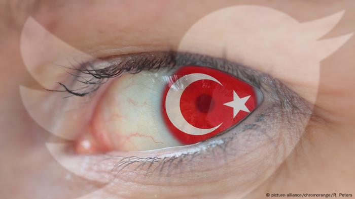 Symbolbild Türkei Internet Zensur