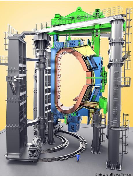 Frankreich ITER Kernfusionsreaktor