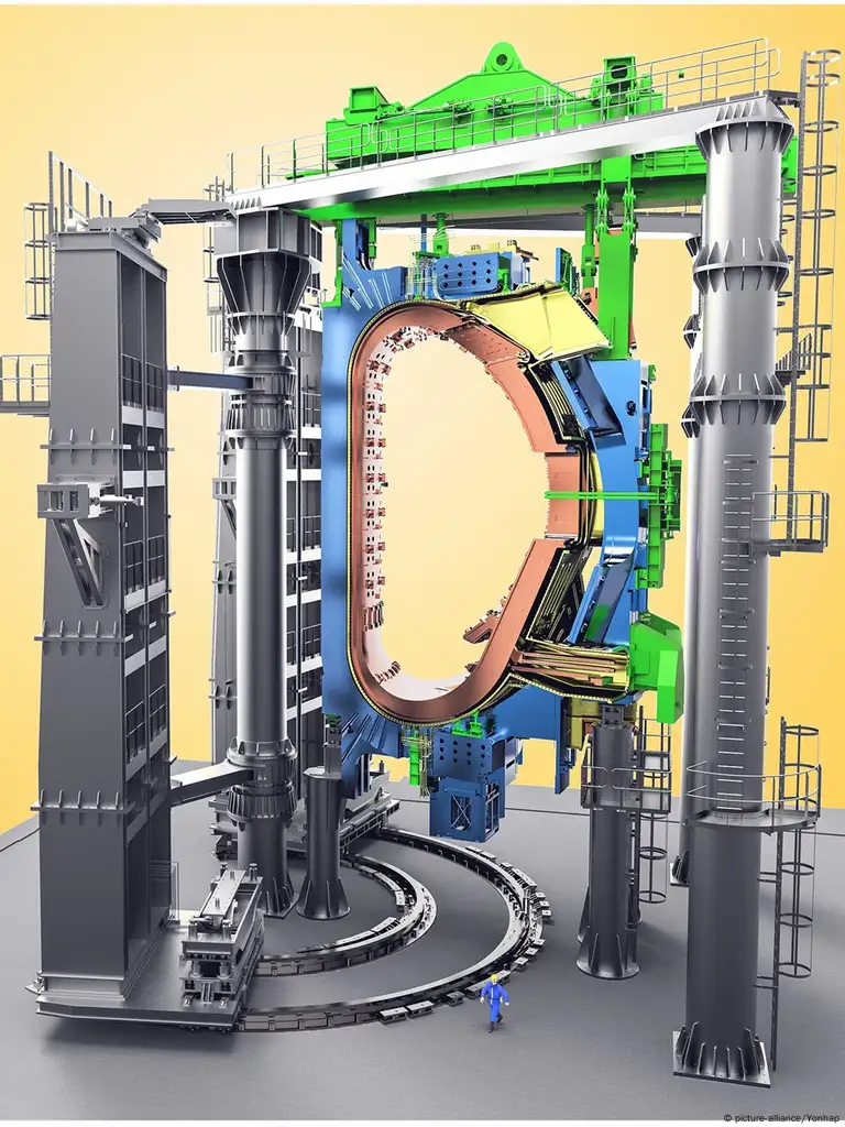 Во Франции начата сборка международного реактора ИТЭР – DW – 28.07.2020