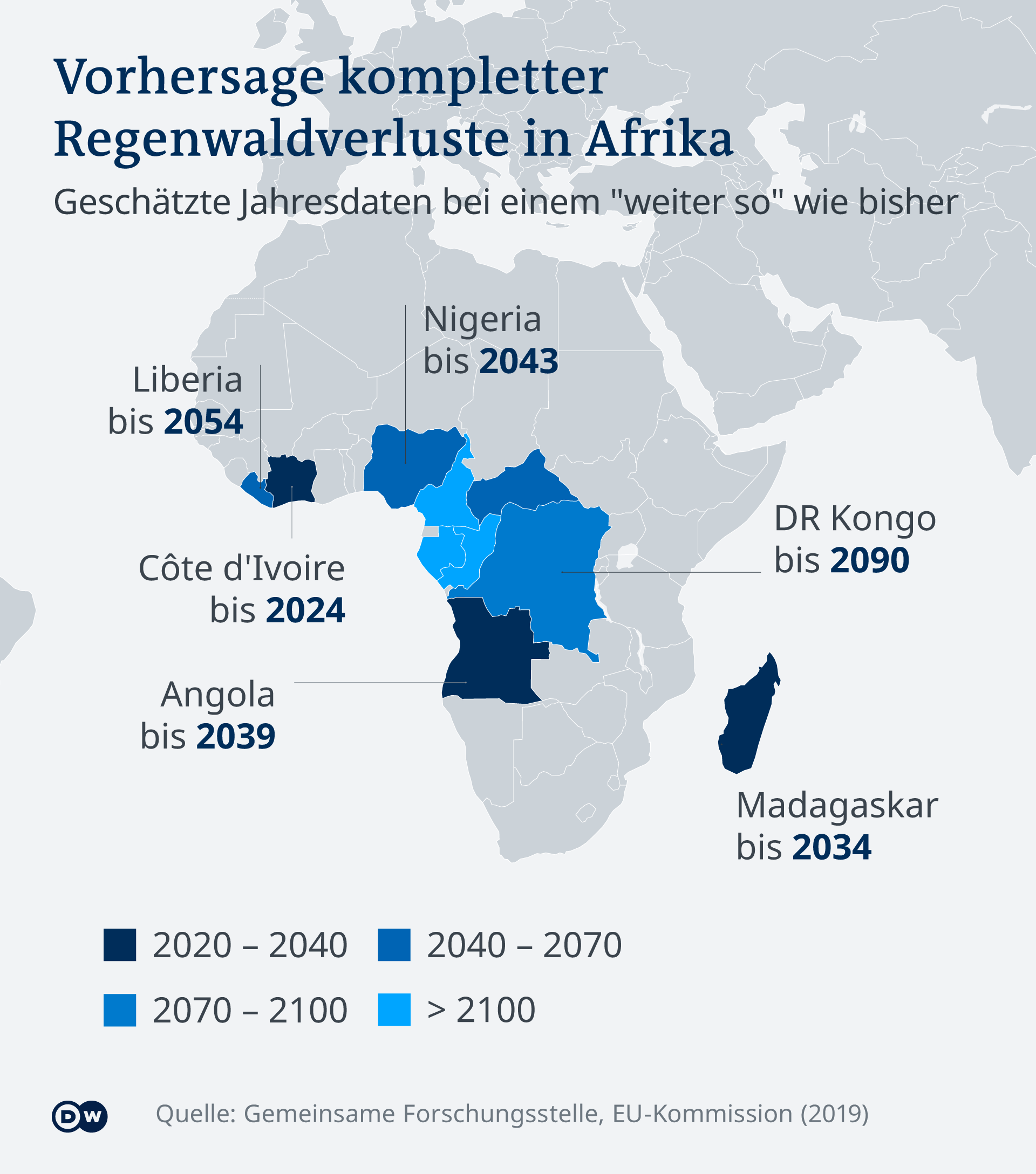 Infografik Regenverluste in Afrika DE