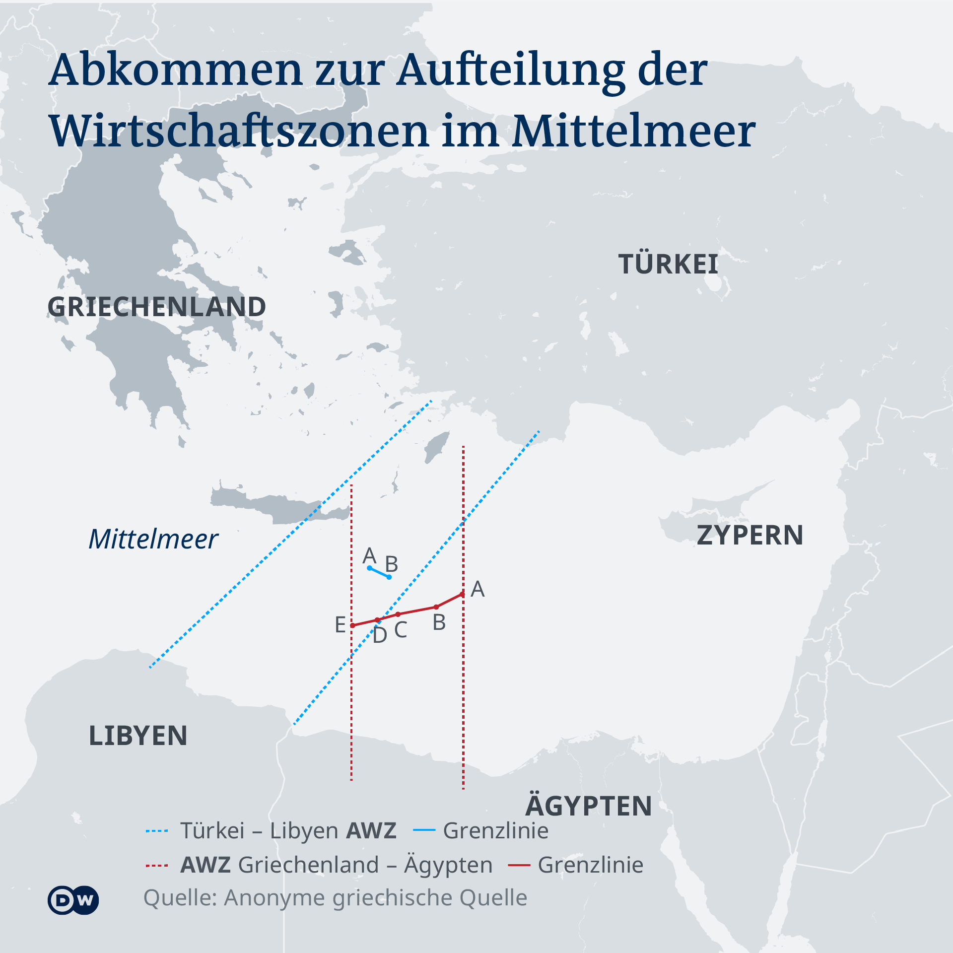 División de zonas económicas en el Mediterráneo