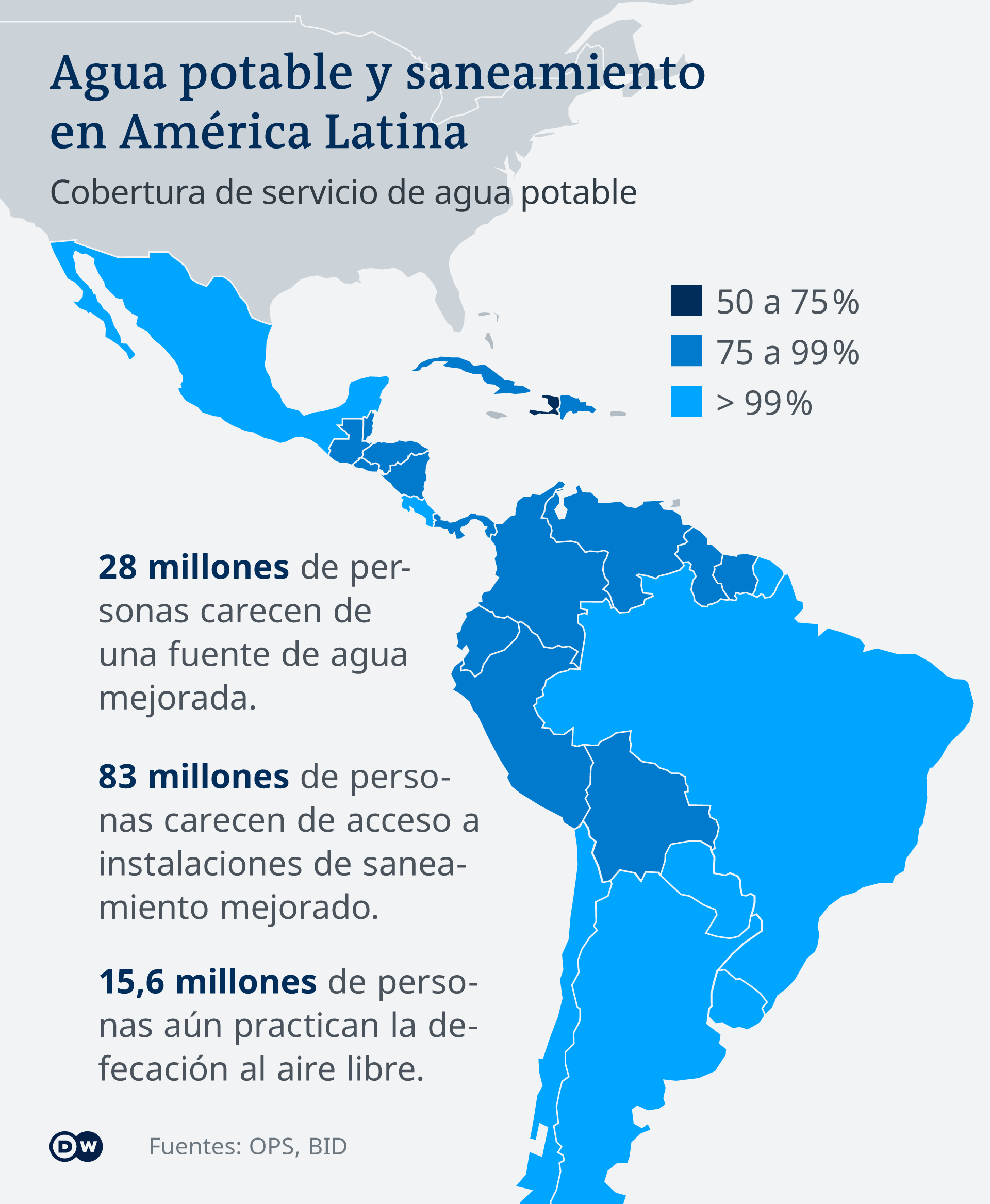 Infografik Karte Wasser in Lateinamerika ES