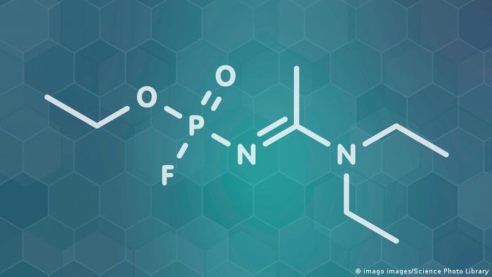 致命神经毒剂 诺维乔克 德国之声来自德国介绍德国 Dw 03 09 2020
