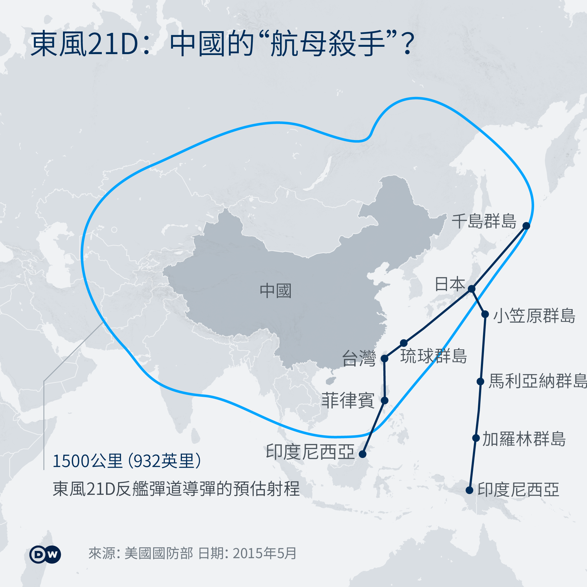 专访 中国的 航母杀手 究竟有多厉害 德国之声来自德国介绍德国 Dw 29 08