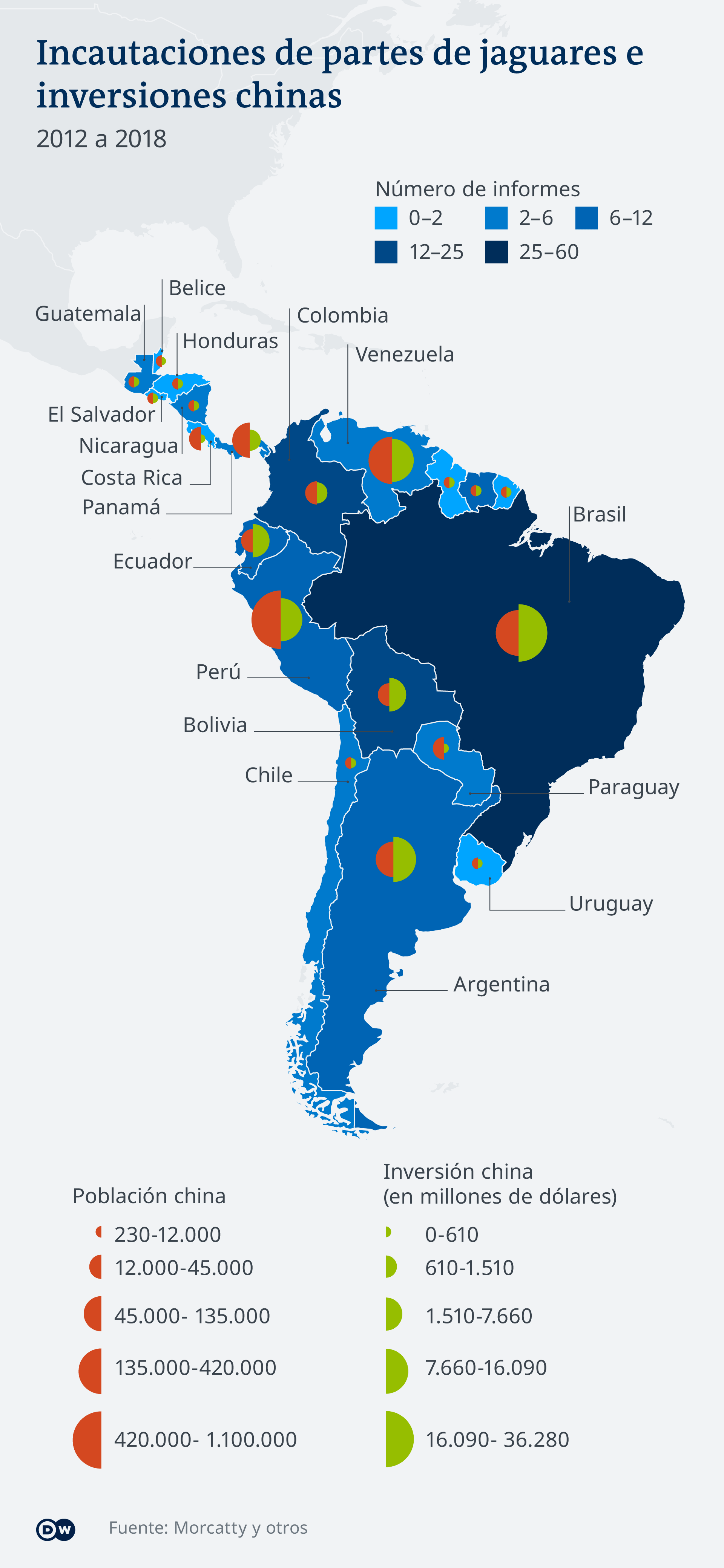 Infografik Jaguarschwund Lateinamerika ES