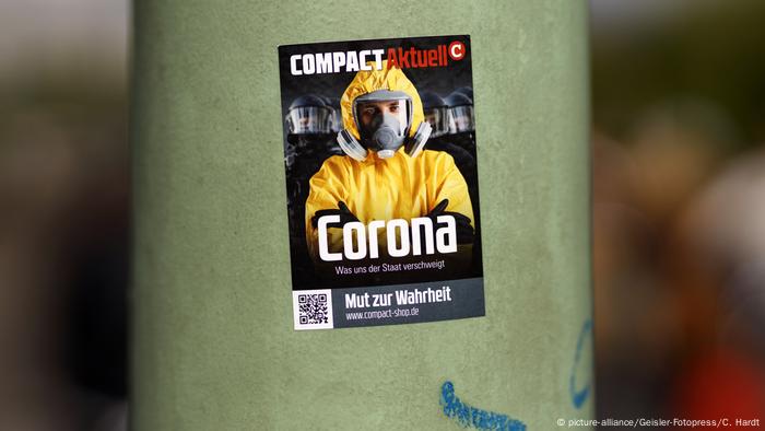 Deutschland Corona-Demo in Köln | Compact Magazin Aufkleber