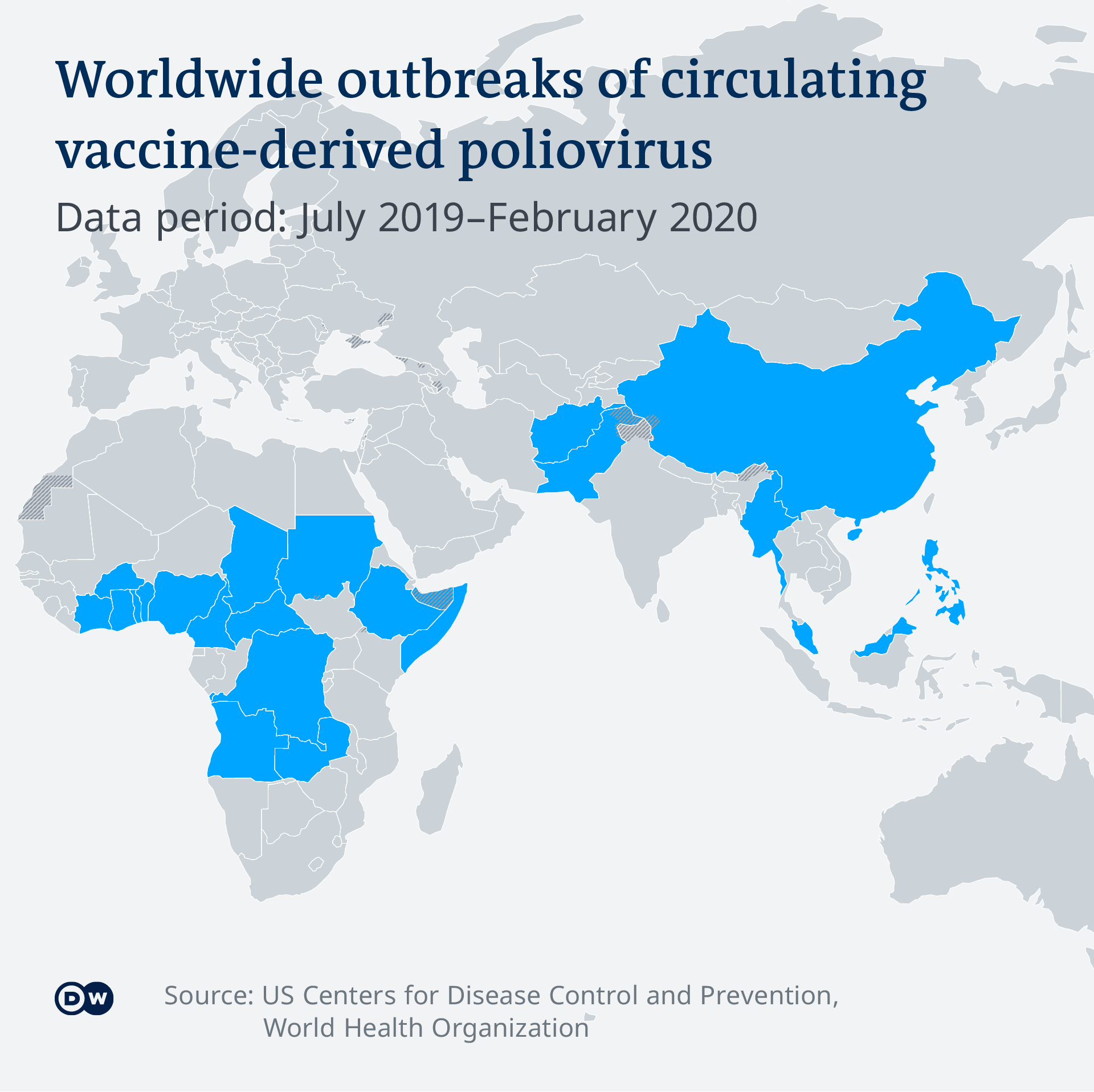 Now just free Africa of vaccinederived poliovirus Science Indepth