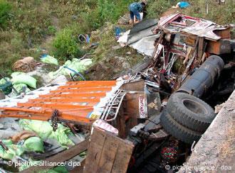 highest road accidents in the world