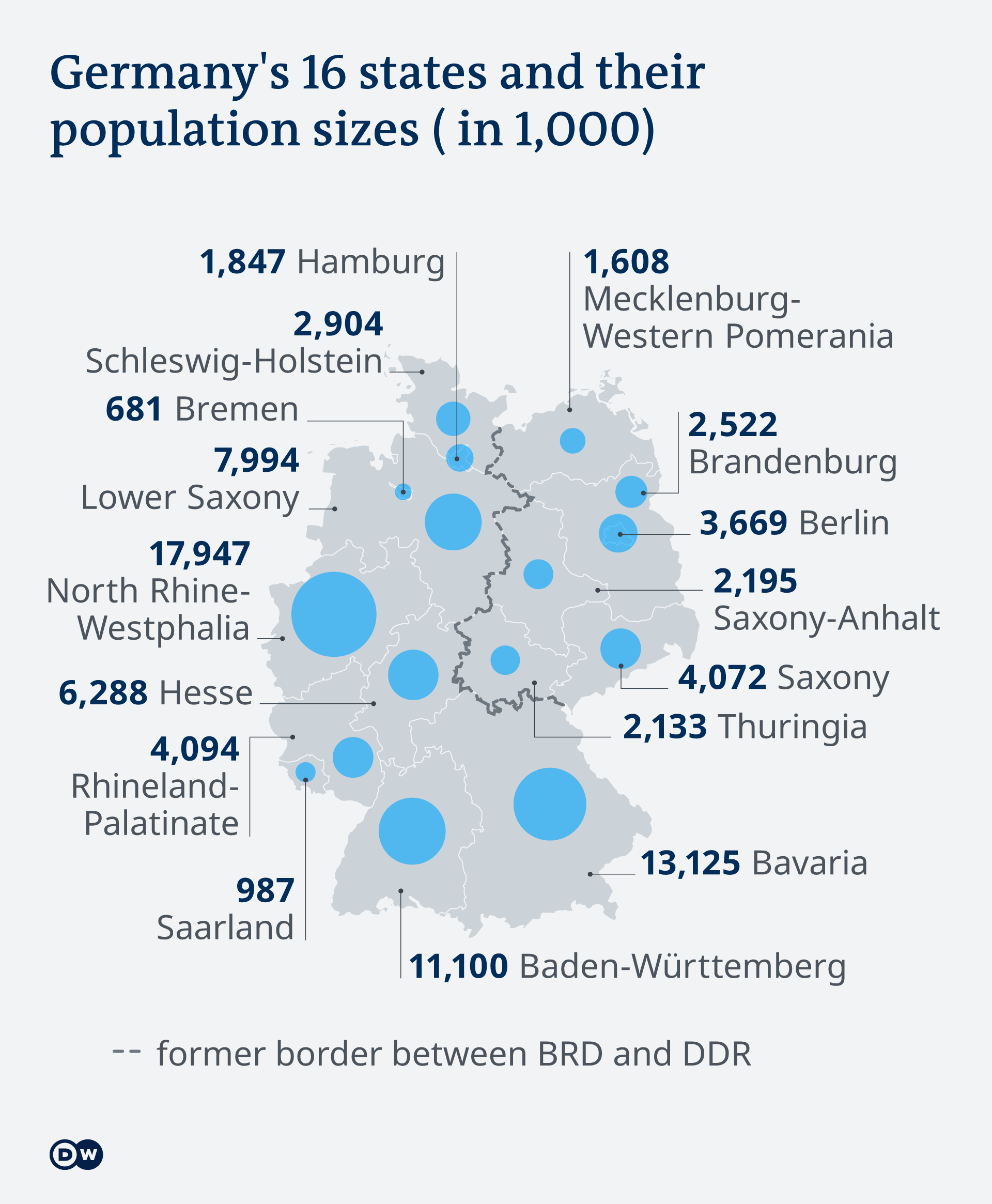 Covid How Germany S Federal System Hampers The Fight Against The Pandemic Germany News And In Depth Reporting From Berlin And Beyond Dw 29 03 2021