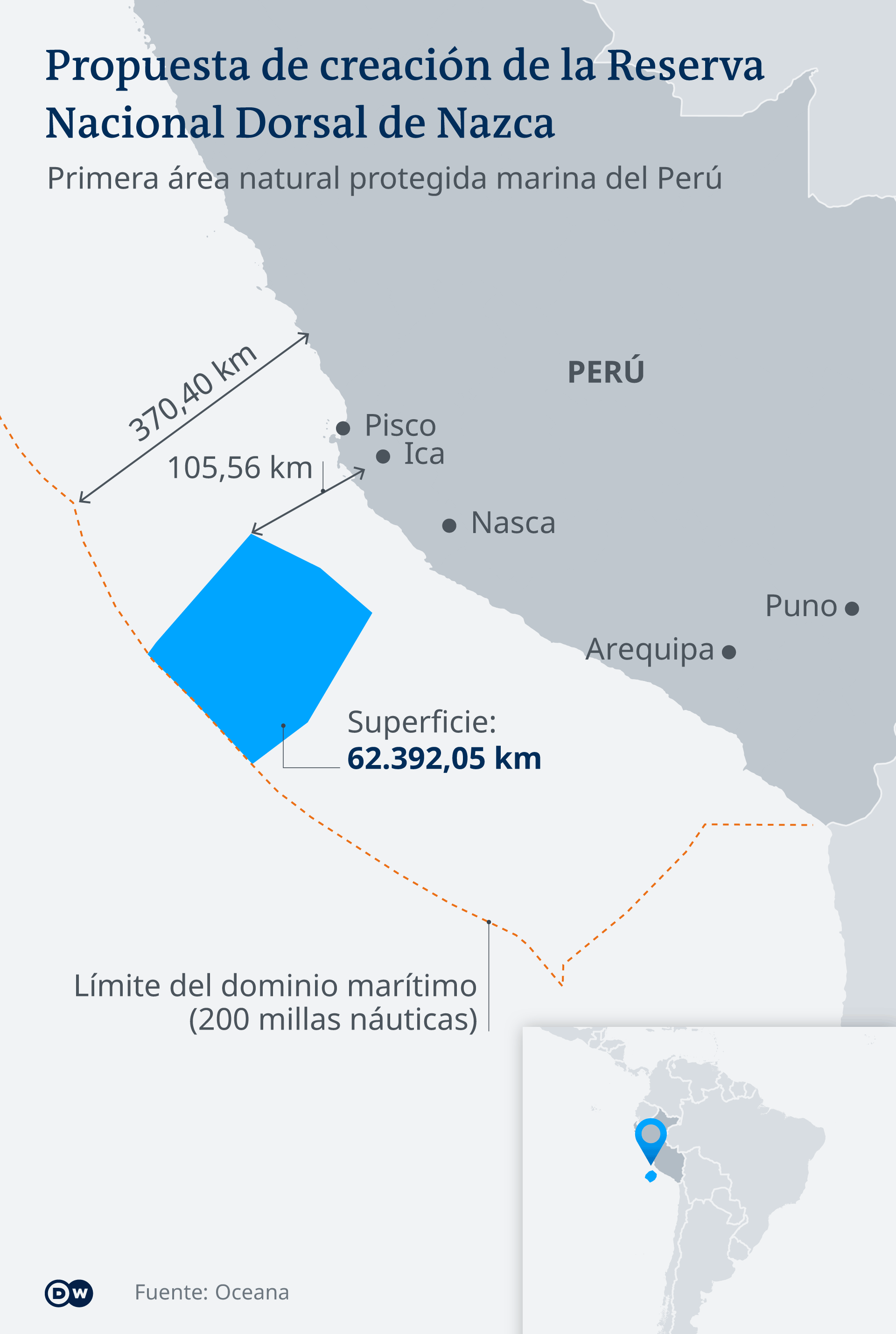 En 2019 el gobierno peruano se comprometió a crear la Reserva Nacional Dorsal de Nasca, no obstante, no ha sido hasta hace unas semanas que se hizo el anuncio oficial.