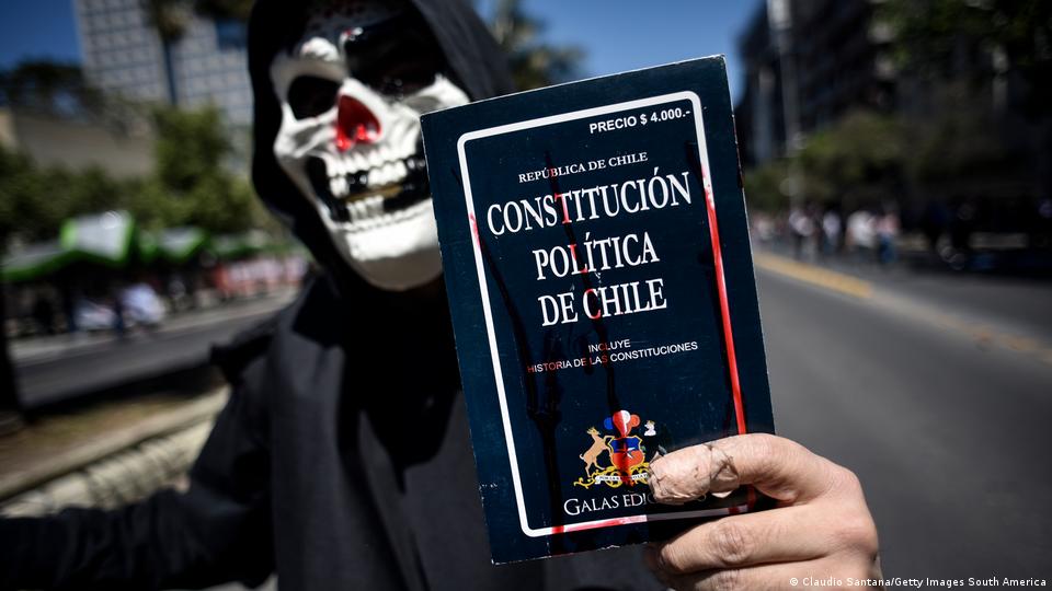 Persona con máscara mostrando la Constitución actual.
