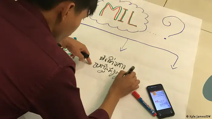 Kambodscha WMC | MIL youth leader