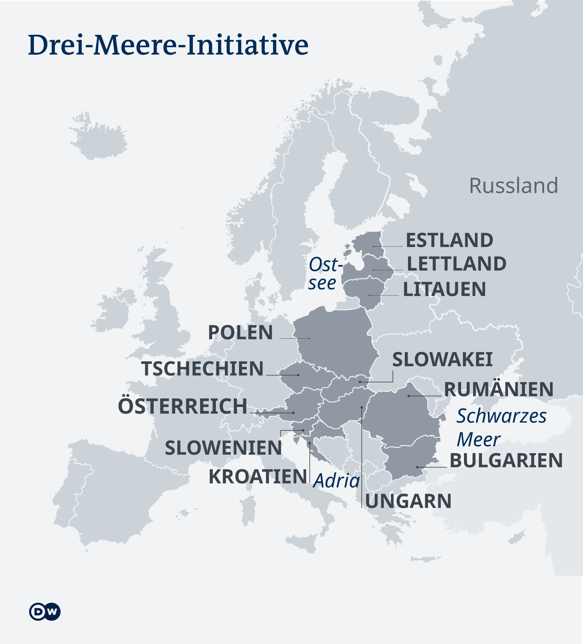 Infografik Drei-Meere-Initiative