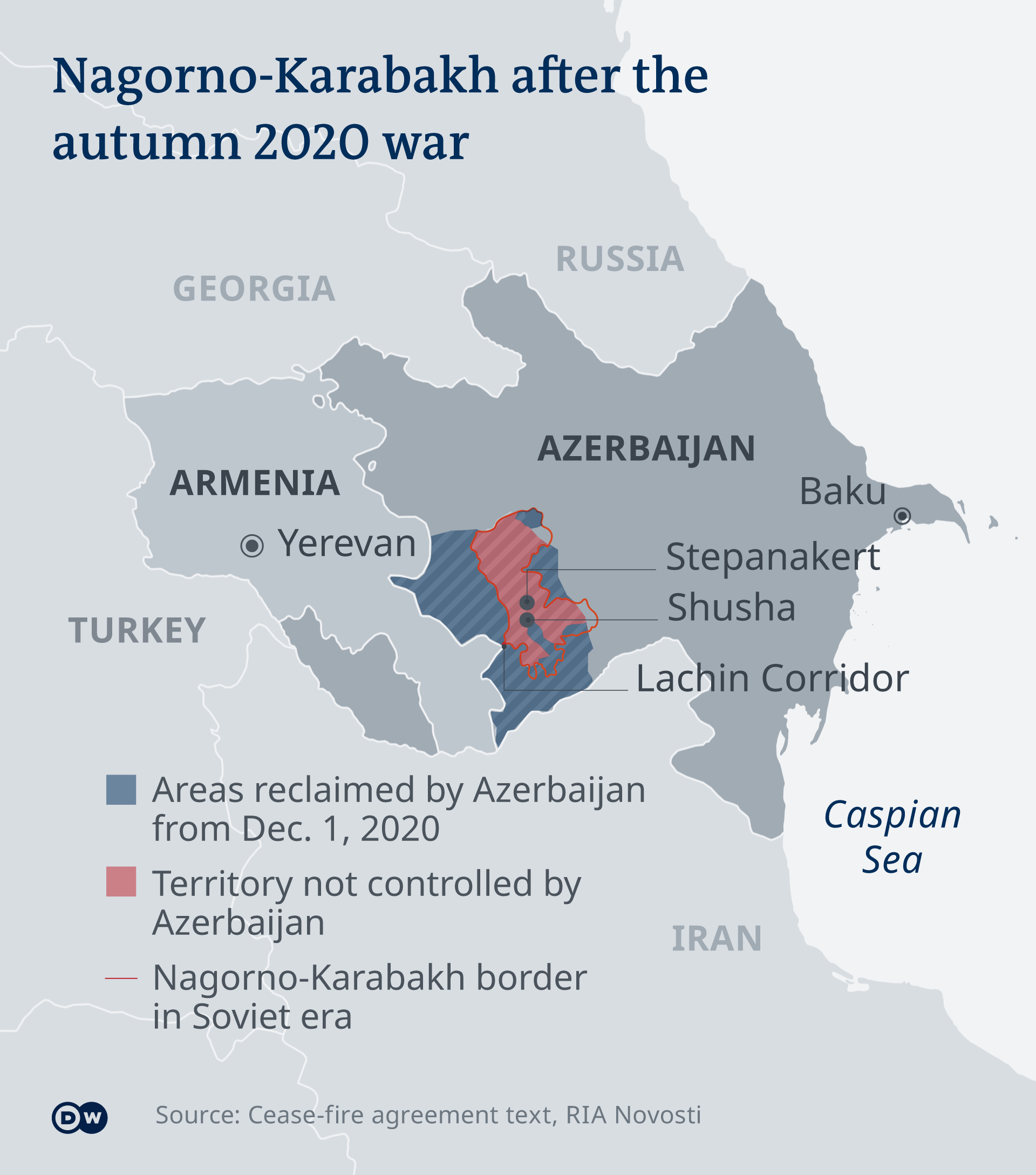 The Armenians of Nagorno-Karabakh have been blockaded by Azerbaijan