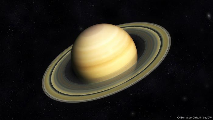 Image of Saturn