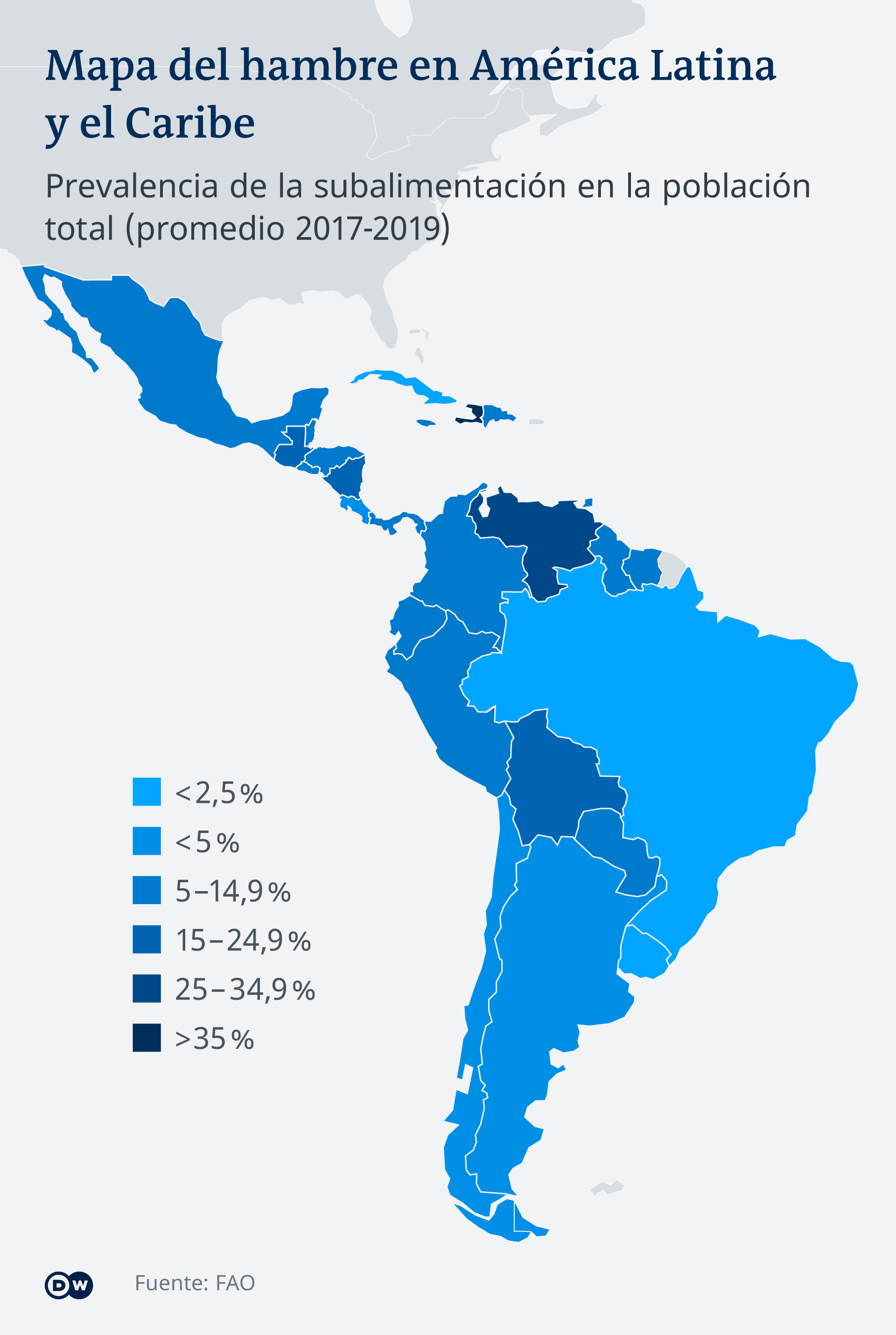 Infografía de la prevalencia de la subalimentación en América Latina en 2019