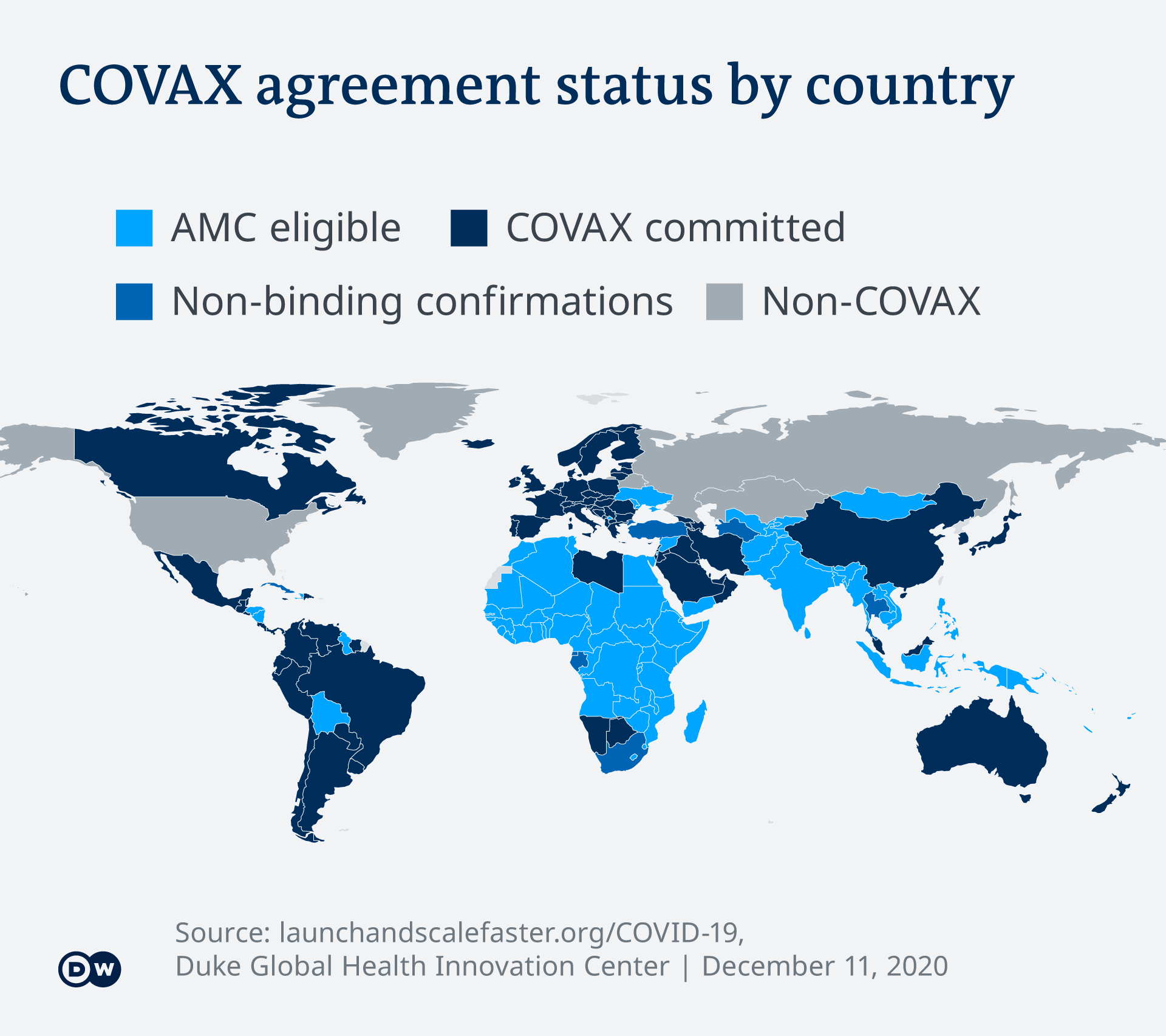 Fact Check Will Poor Countries Miss Out On Covid 19 Vaccinations World Breaking News And Perspectives From Around The Globe Dw 10 12 2020