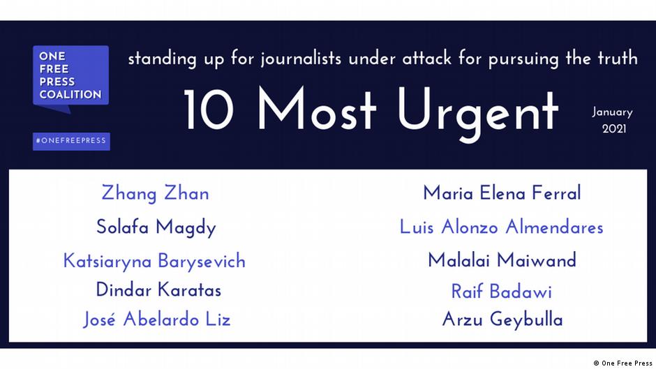 Journalists under threat in 2020: Ten urgent cases | DW Freedom | Speech. Expression. Media. | DW - Vimarsana News