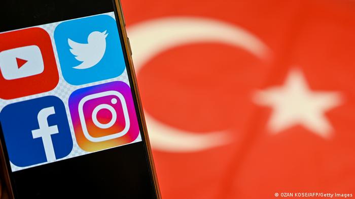 Symbolbild Twitter Türkei 