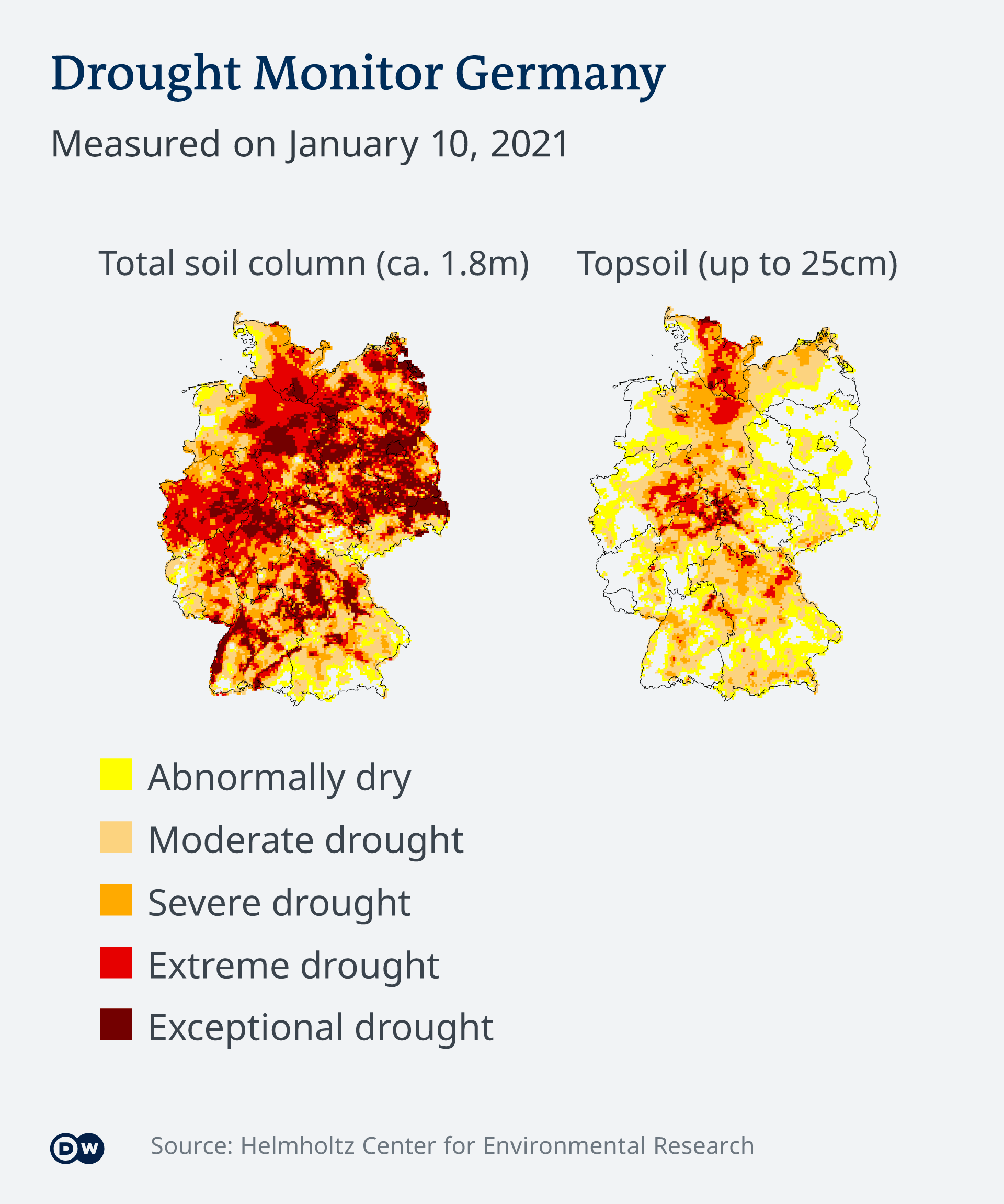 A graphic showing how dry the soil is in Germany