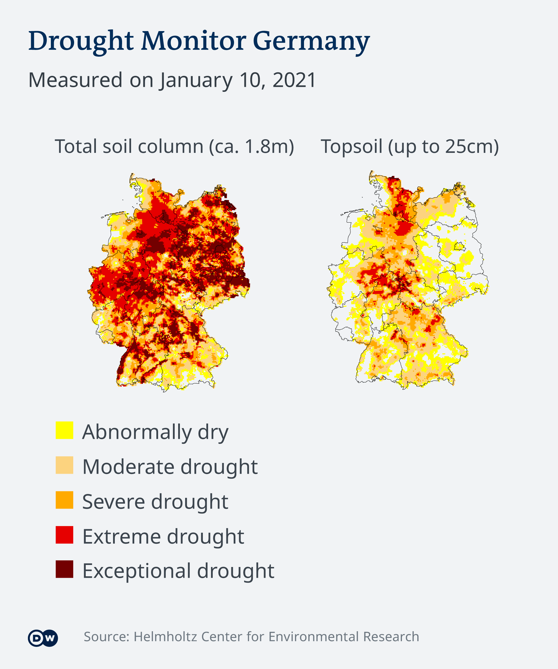 Water shortage crisis in Germany Myth or Truth? The Frontier Post