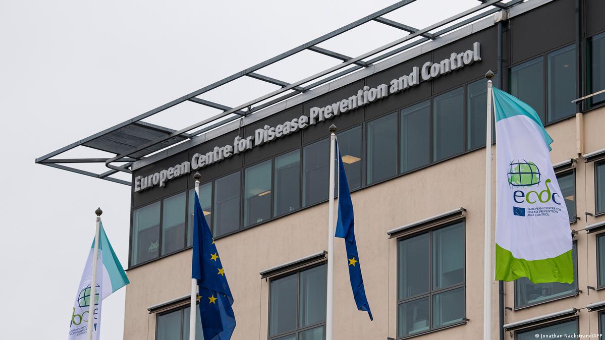 EU disease agency publishes COVID-19 insights – DW – 05/02/2023