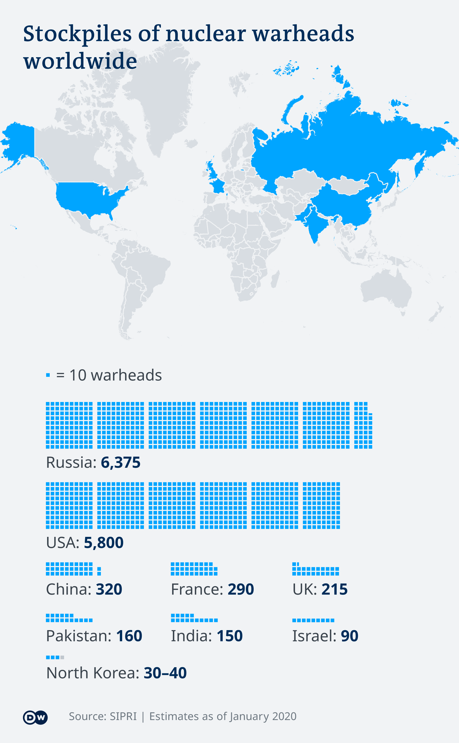 Une infographie sur les ogives dans le monde