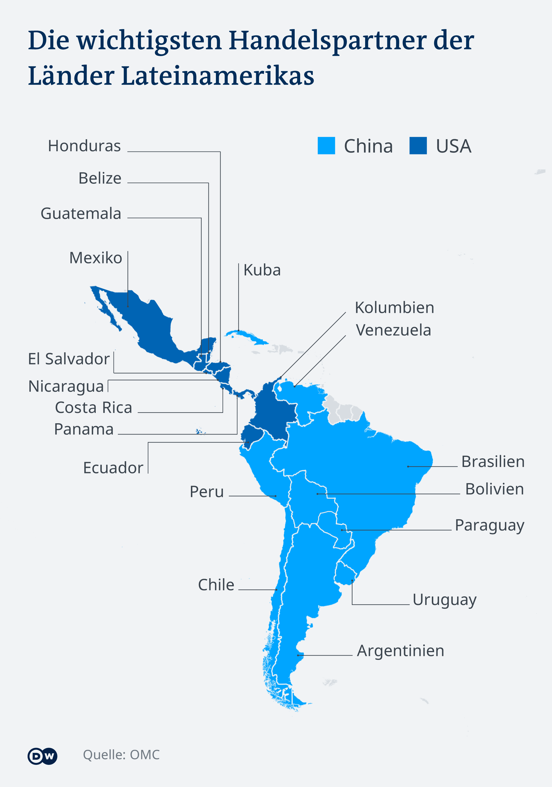 Infografik Handelspartner in Lateinamerika DE