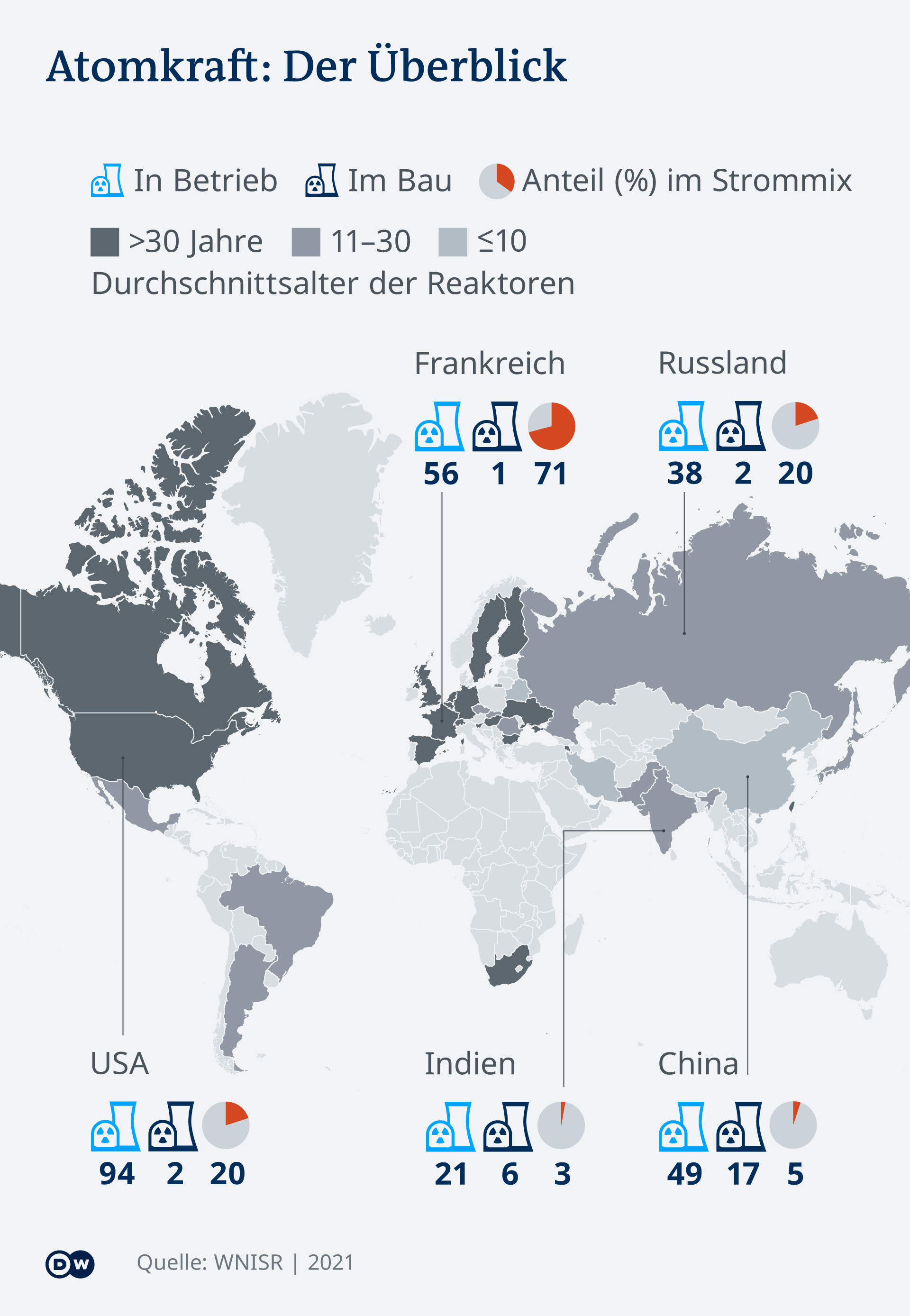 Infografik - Atomkraft weltweit Überblick