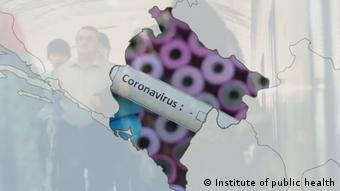 Institut für Gesundheit in Montenegro I Coronavirus