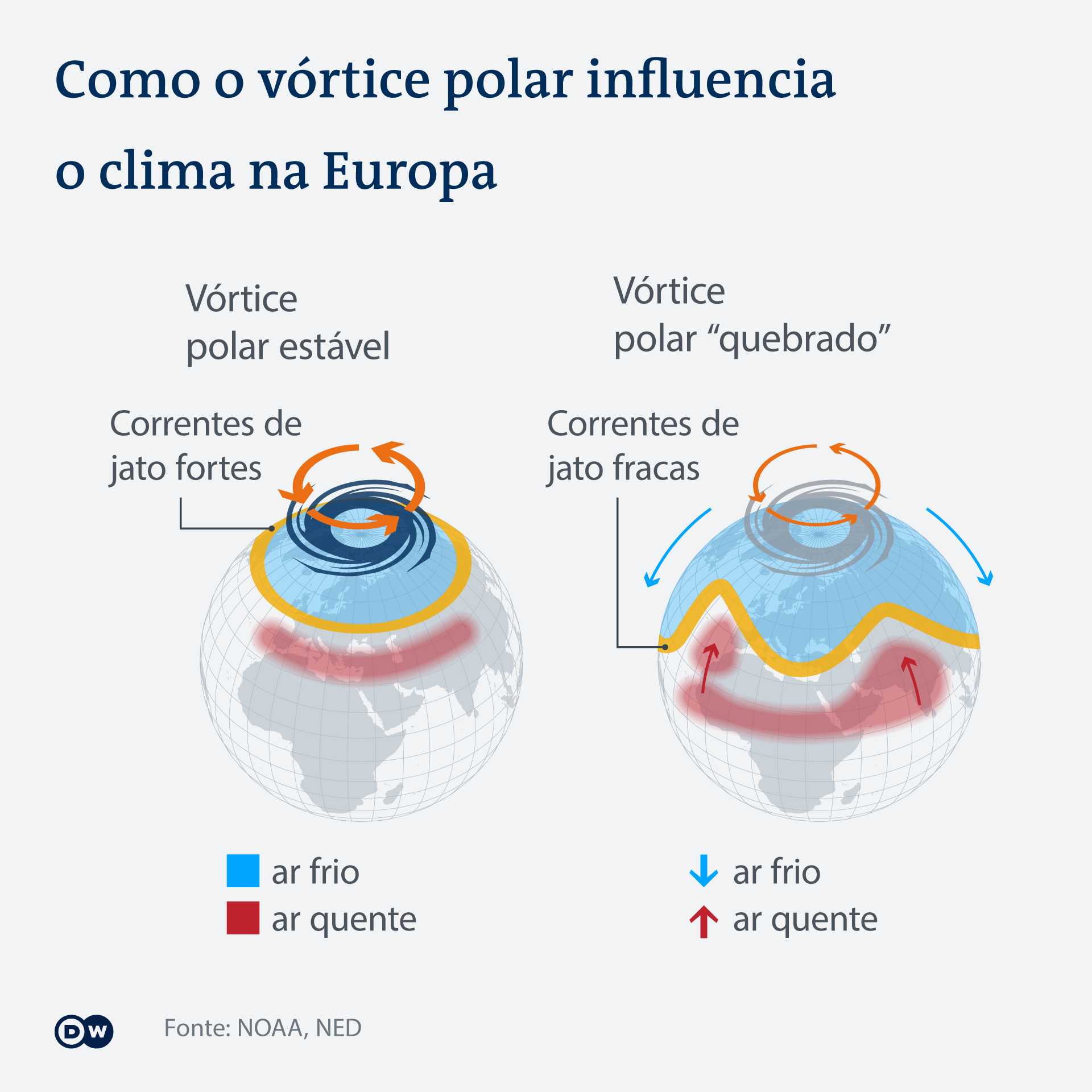 Infográfico mostra como o vórtice polar influencia o clima na Europa