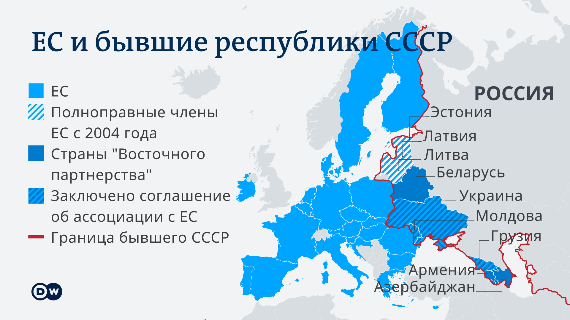 Колонизация Восточной Европы и Прибалтики в 21 веке.