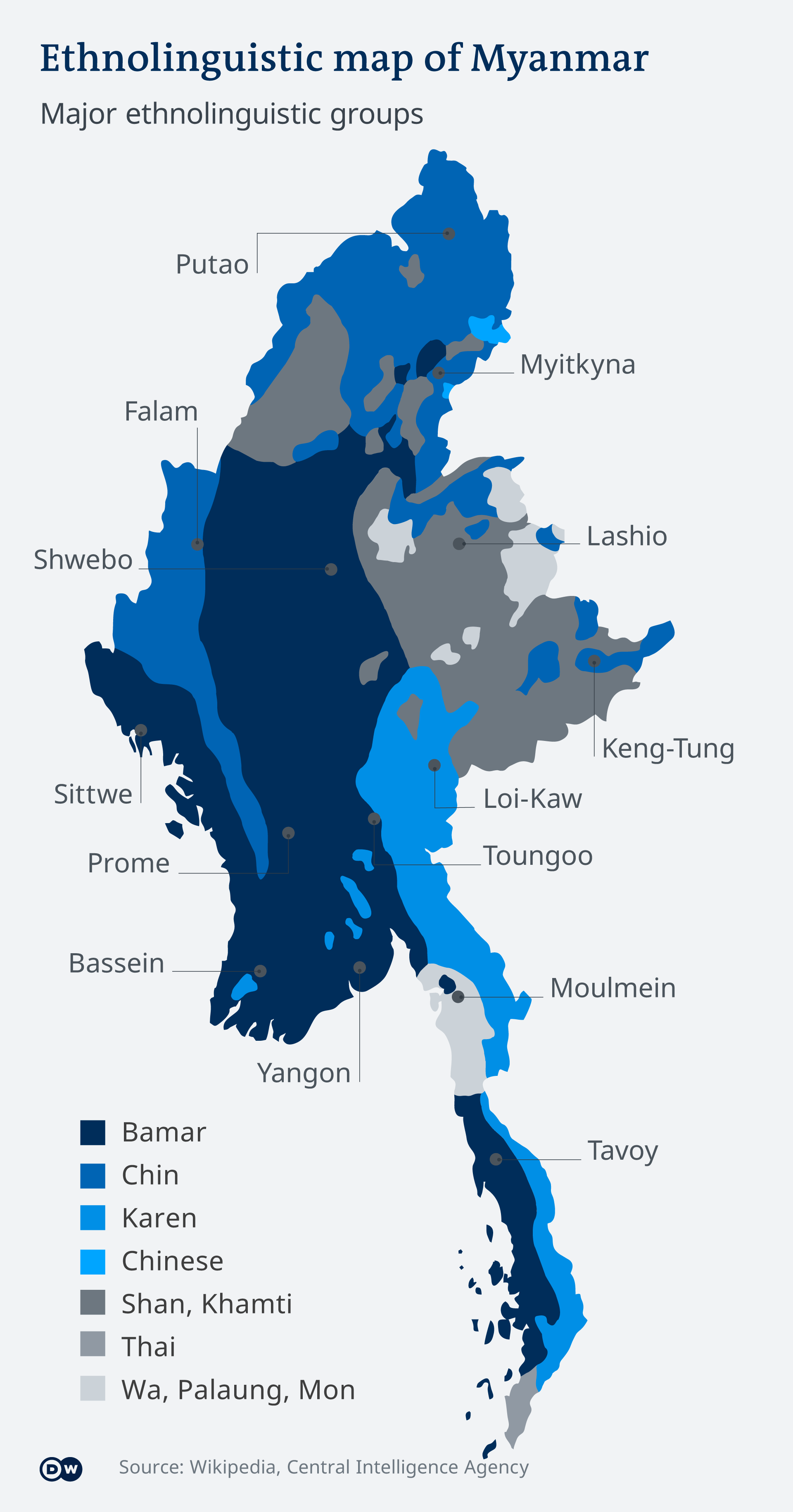 Kudeta Militer Menyatukan Etnis Minoritas Dan Gerakan Pro Demokrasi Di   56696404 7 